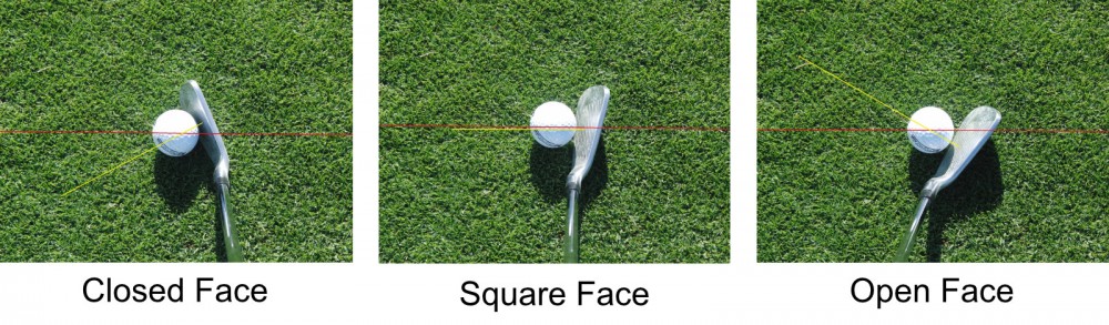 Closure rate how much club face rotation should you have Be